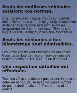 Hyundai, véhicules d'occasion certifiés chez Saint-Jean Hyundai Hyundai, véhicules d'occasion certifiés